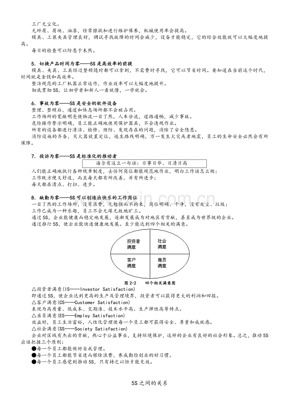 推行5S的八大目的与作用.doc_第3页