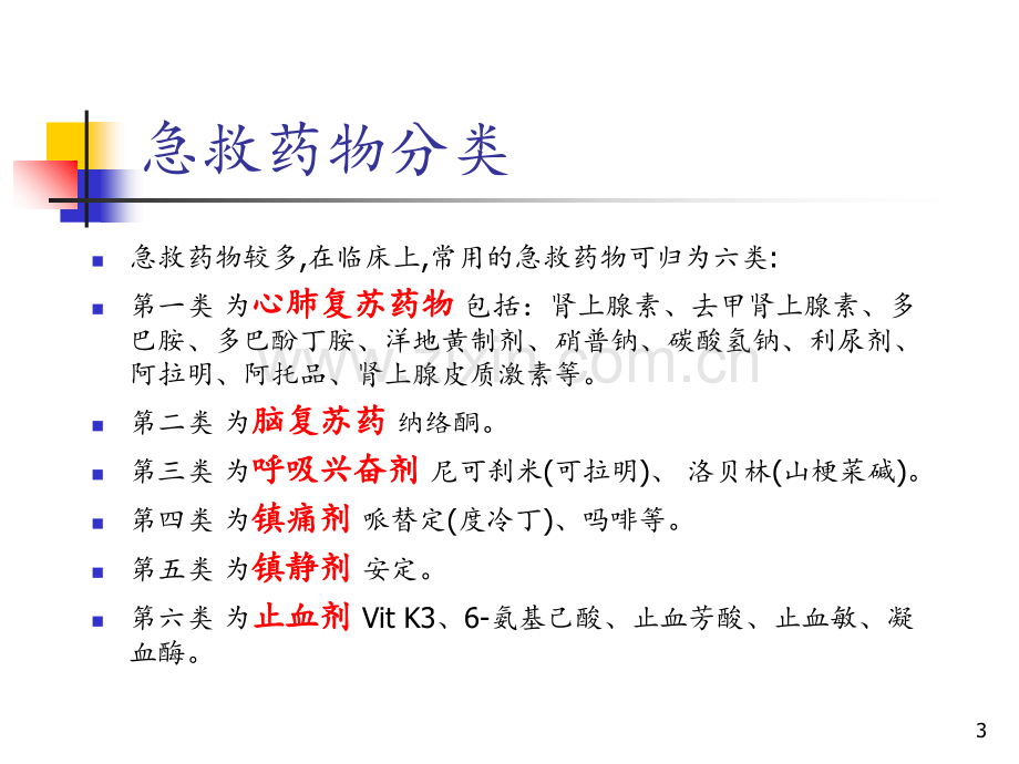 抢救车急救药品.ppt_第3页