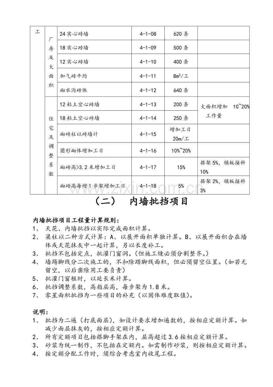 建筑工程施工工人劳动定额.doc_第2页