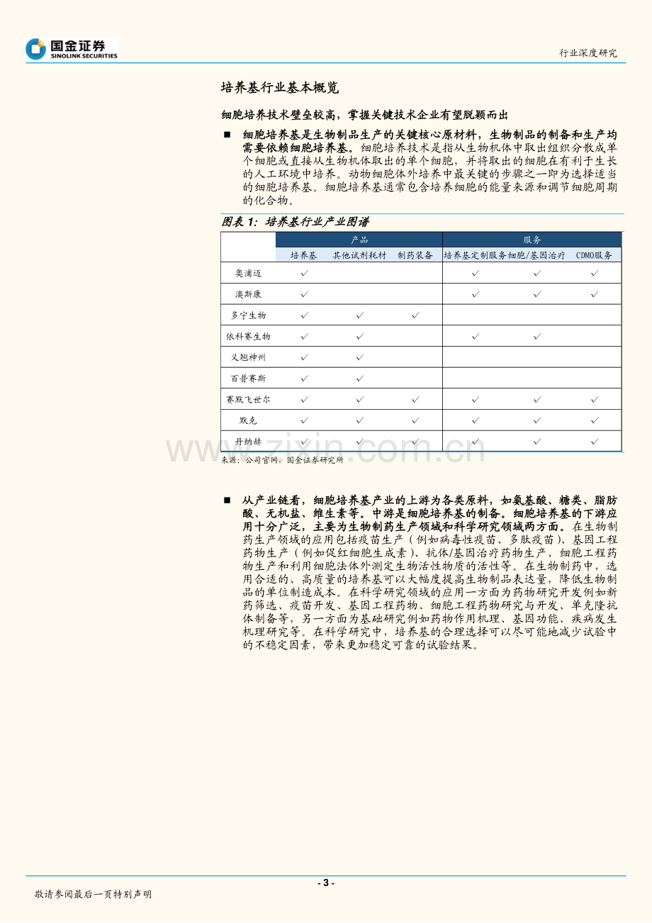 医药行业深度研究：从下游需求初探国产培养基行业.pdf_第3页