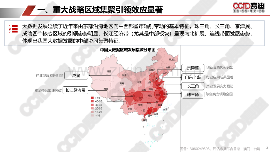 中国大数据区域发展水平评估报告（2023年）.pdf_第3页