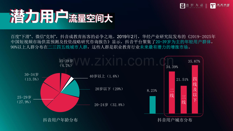 基于抖音的教育行业营销.pdf_第3页