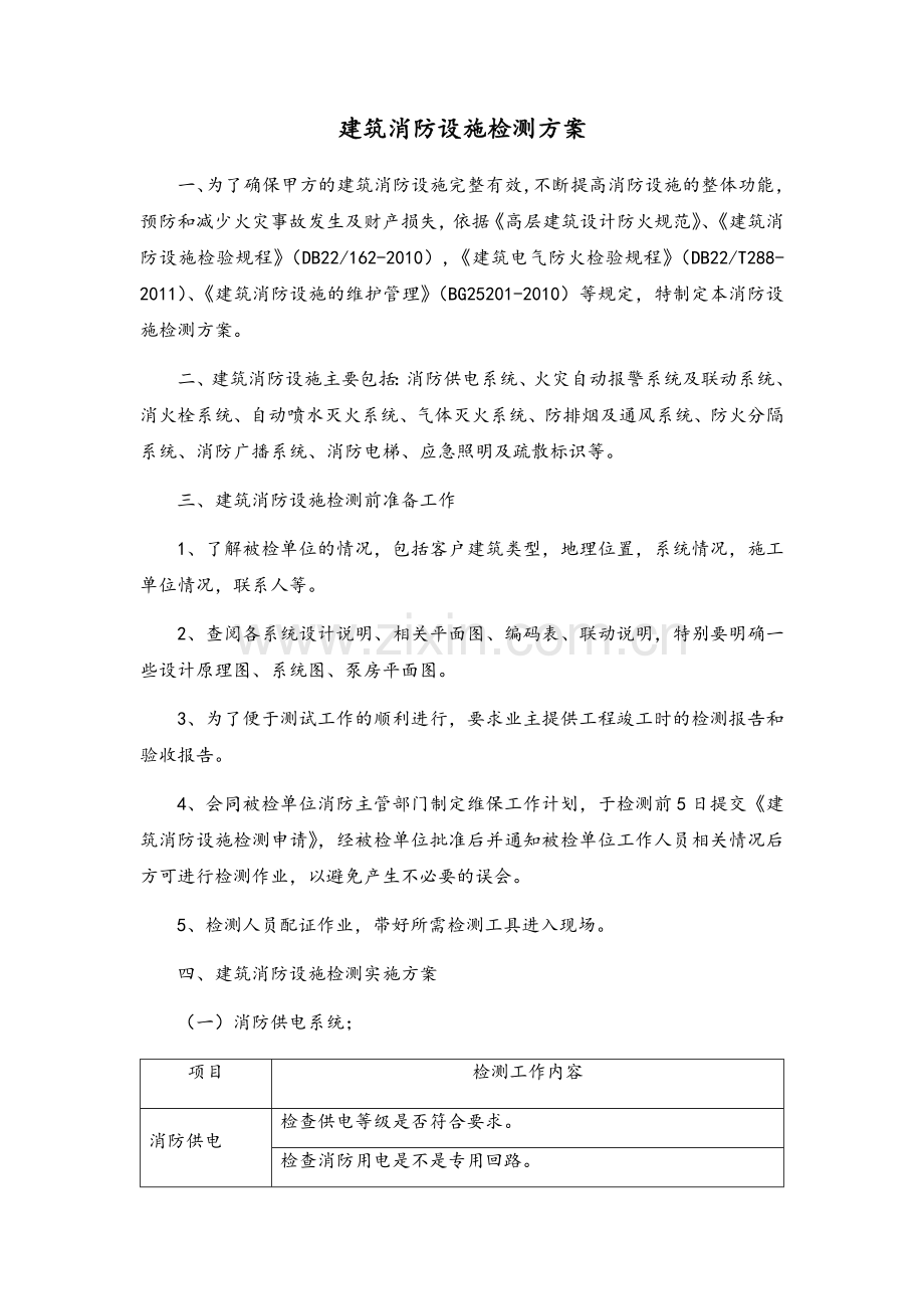 建筑消防设施检测方案.doc_第1页