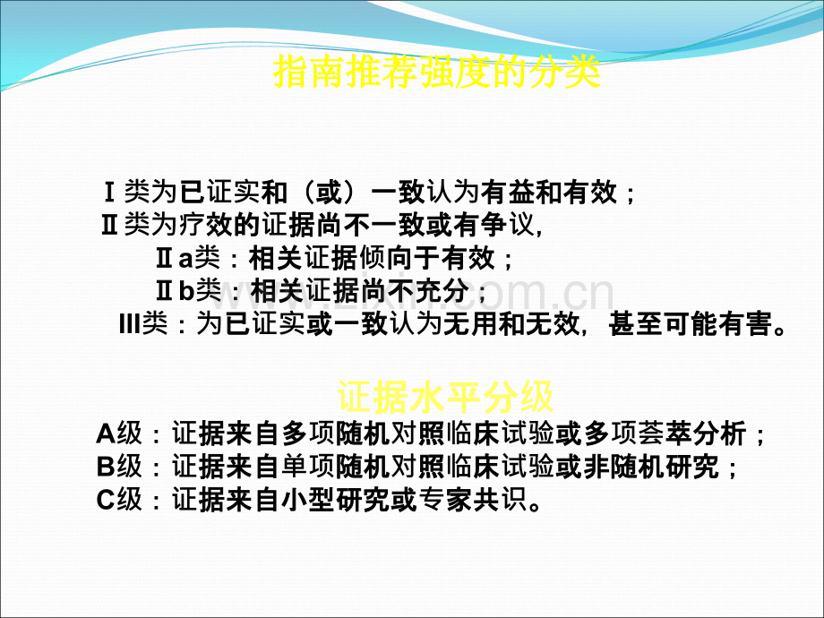 急性心衰指南.ppt_第2页