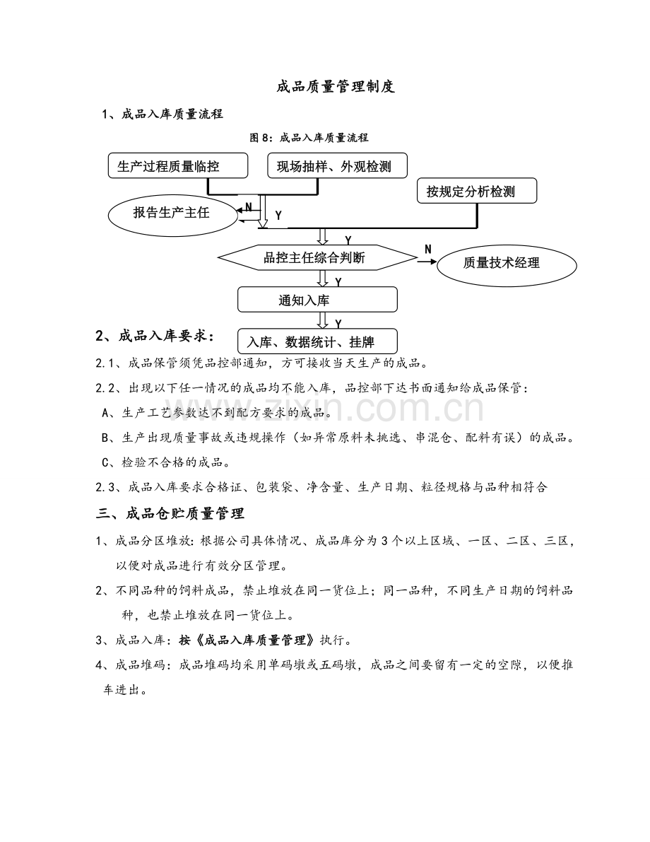 成品质量管理制度.doc_第1页