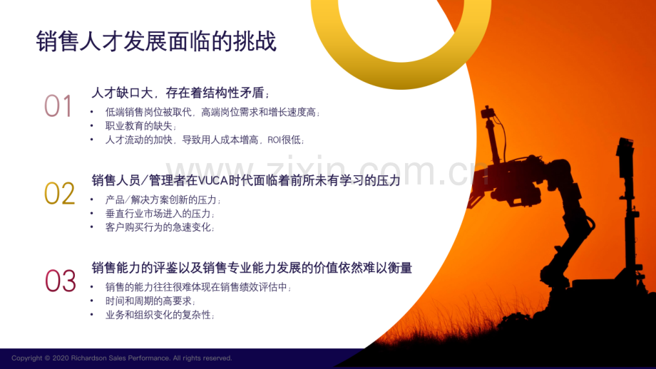 如何配合业务部门建立解决方案式销售人才培养体系.pdf_第2页