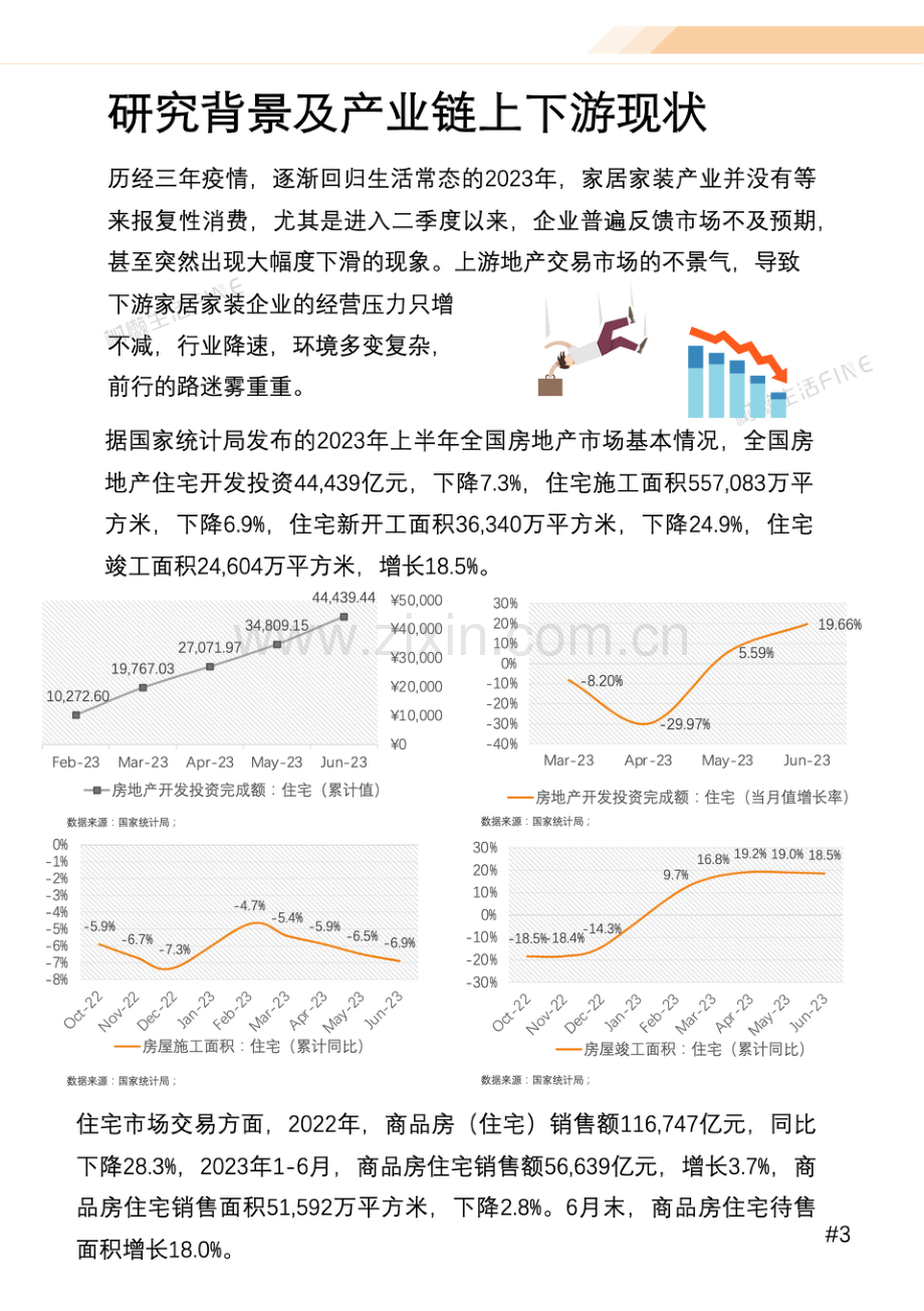 2023中国家居家装产业年中创新发展报告.pdf_第3页