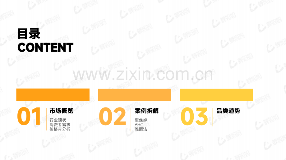 2023抖音防晒类目分析报告.pdf_第2页