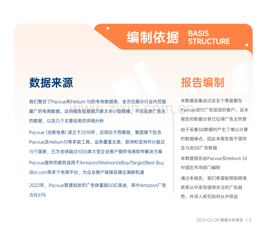 2023Q2亚马逊CPC数据报告.pdf_第3页