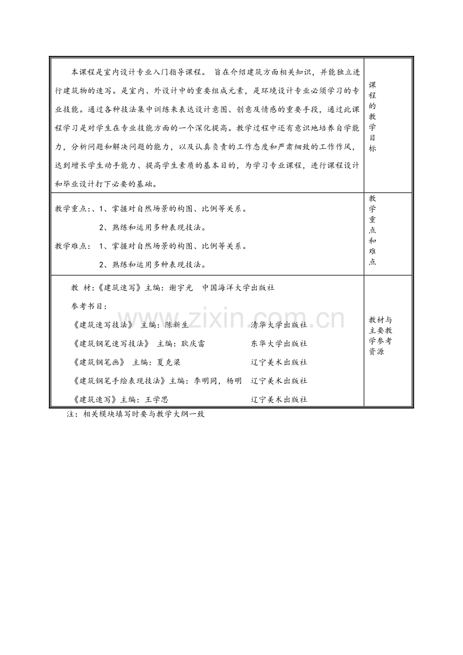 教学课程教案-建筑速写.doc_第2页