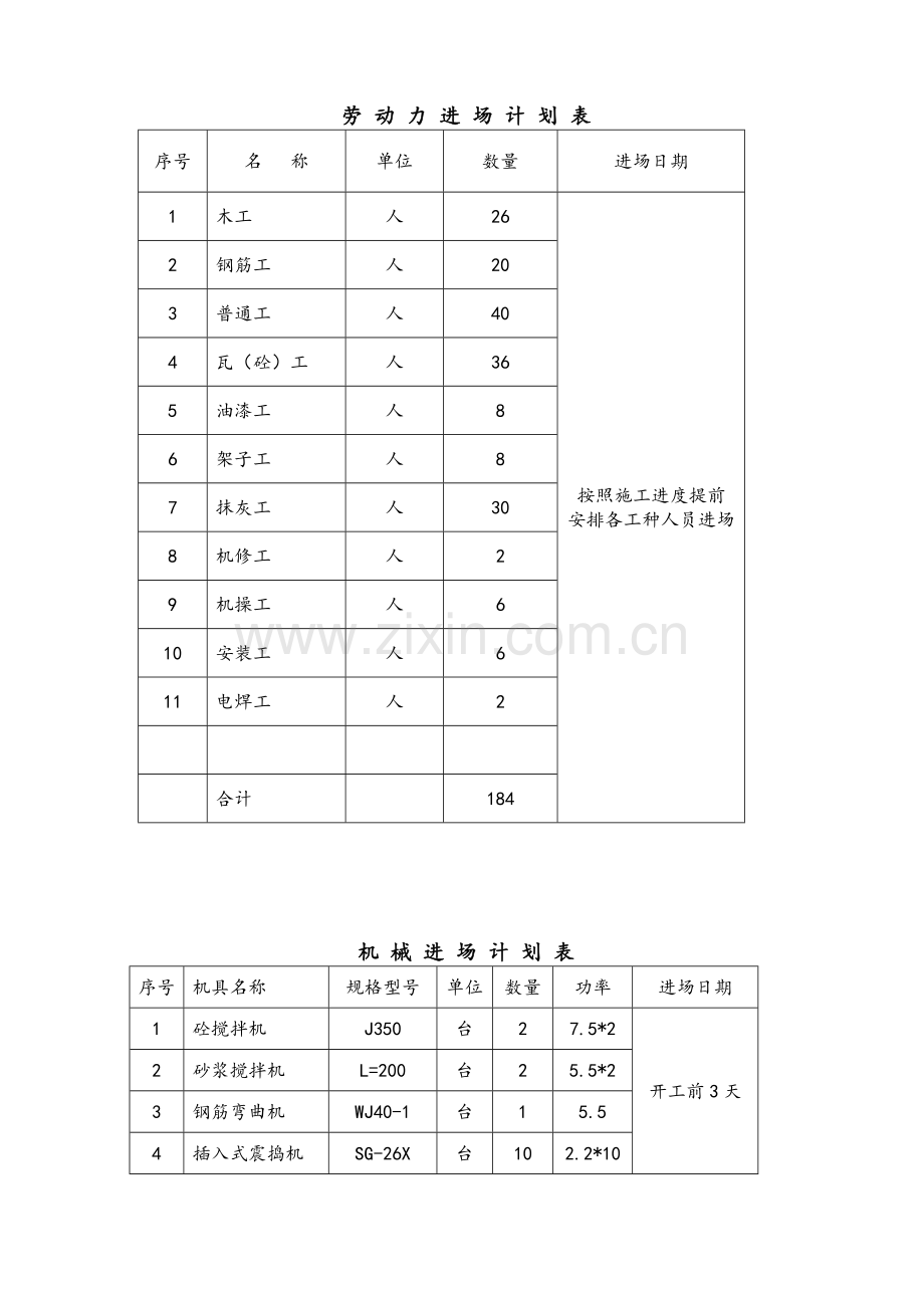 排架结构施工方案.doc_第2页