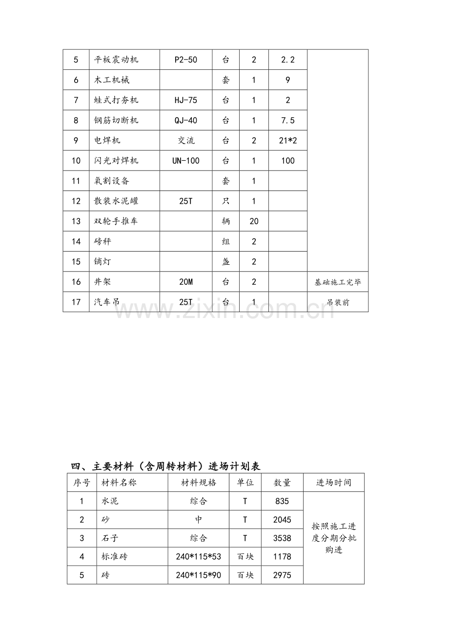 排架结构施工方案.doc_第3页