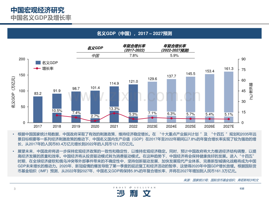 中国眼镜镜片行业研究白皮书.pdf_第3页