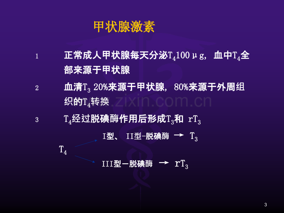 妊娠合并甲腺疾病.ppt_第3页