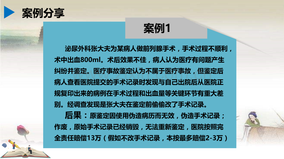 护理文书PDCA.ppt_第2页