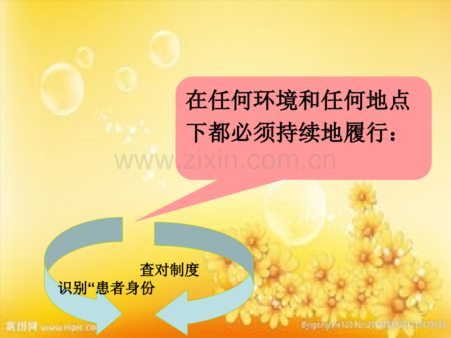 患者身份识别制度.ppt_第2页