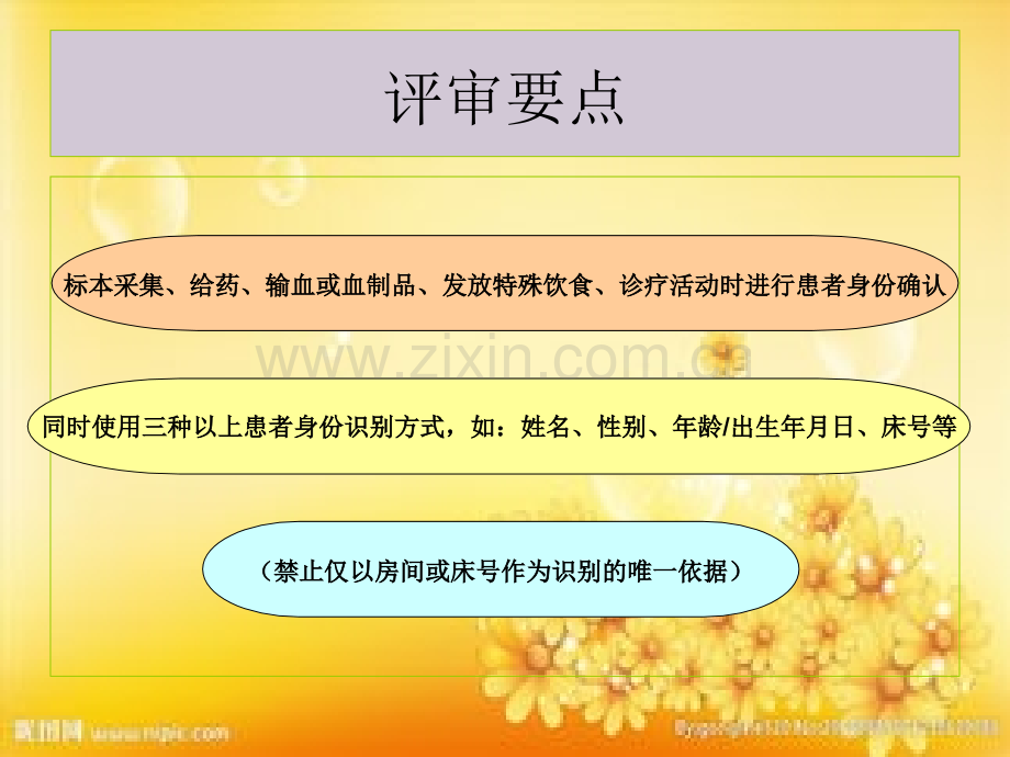 患者身份识别制度.ppt_第3页