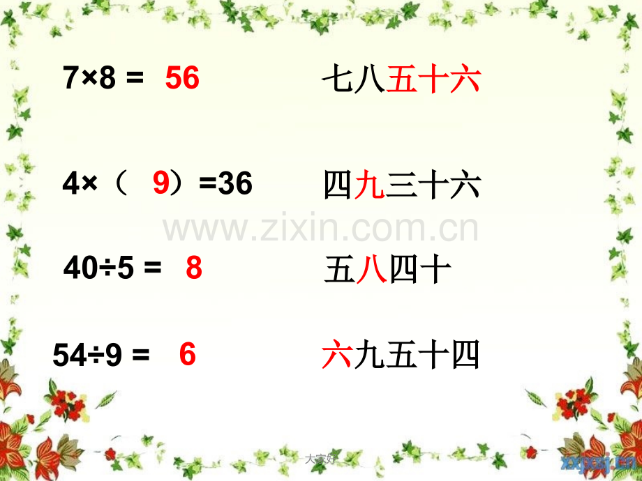 微课-表内除法的竖式写法.ppt_第2页