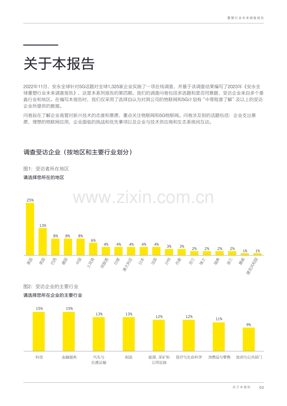 2023年安永全球重塑行业未来调查报告.pdf_第3页