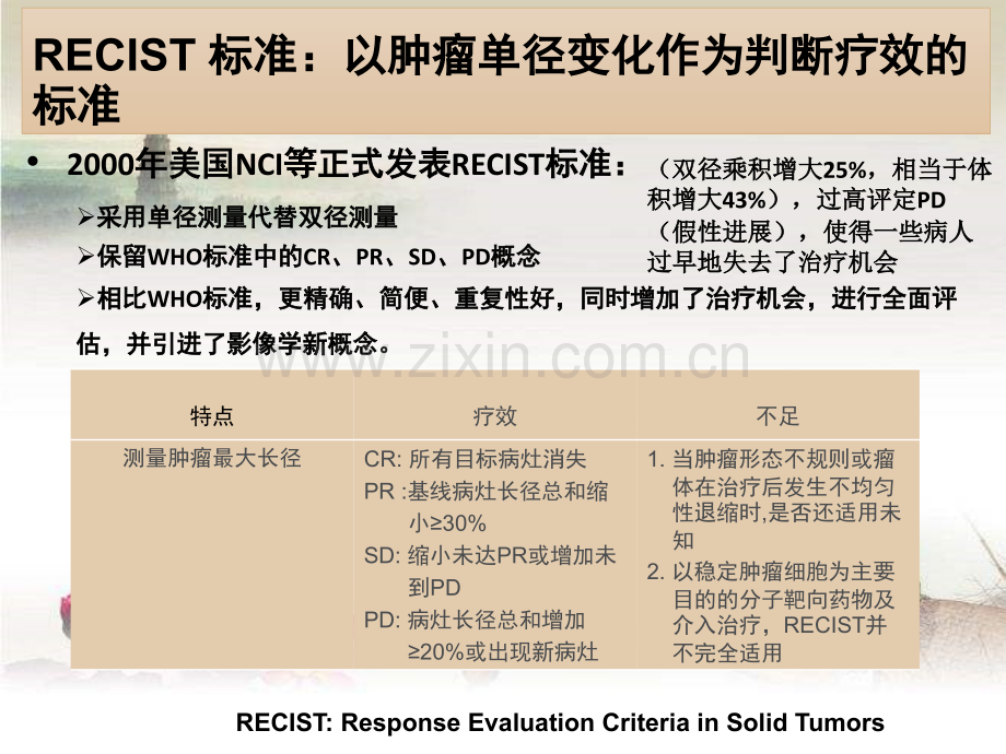 实体瘤疗效评价标准(RECIST1-1).ppt_第3页