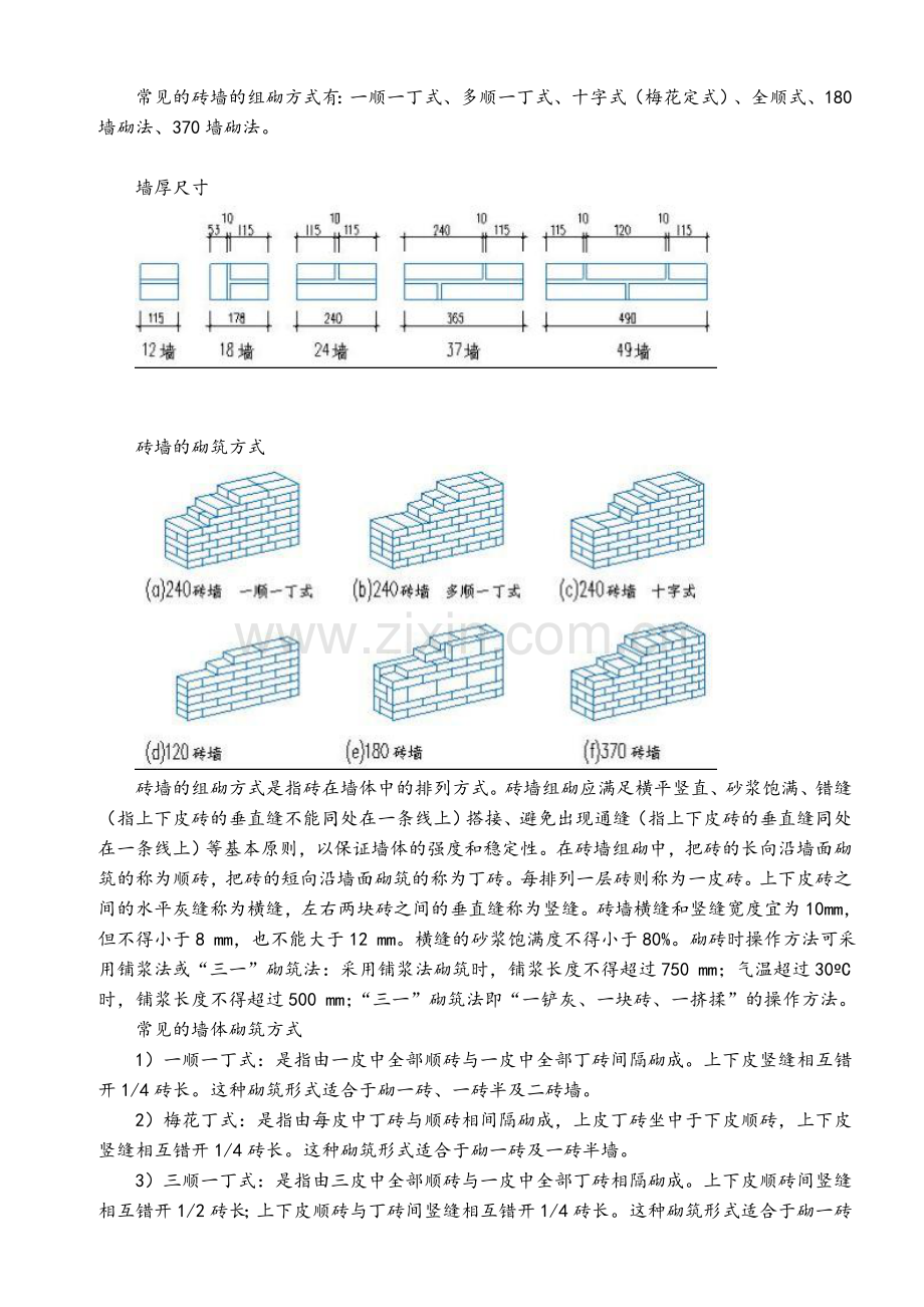 常见的砖墙的组砌方式有.doc_第1页