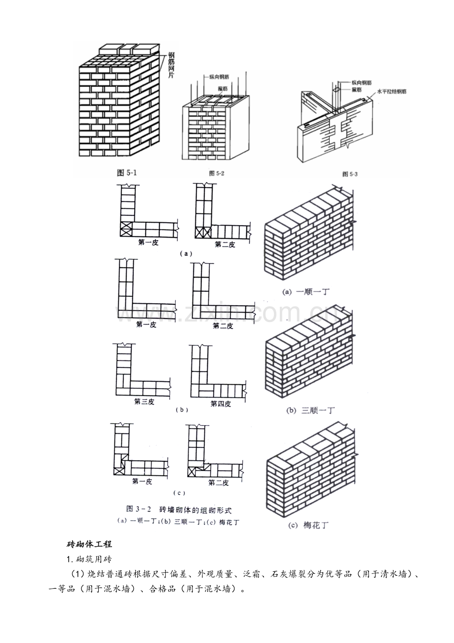 常见的砖墙的组砌方式有.doc_第3页