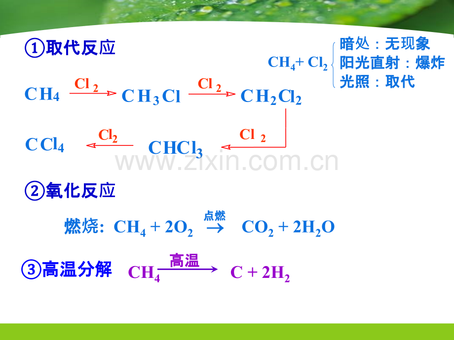 四川省昭觉中学高中化学选修配套脂肪烃.ppt_第2页