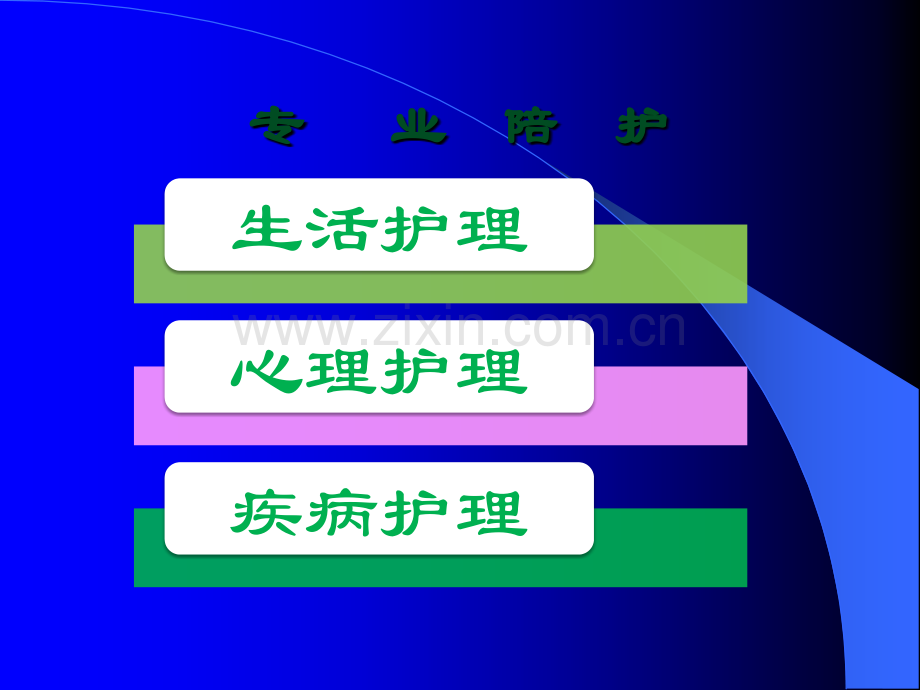 护工培训课件.ppt_第2页