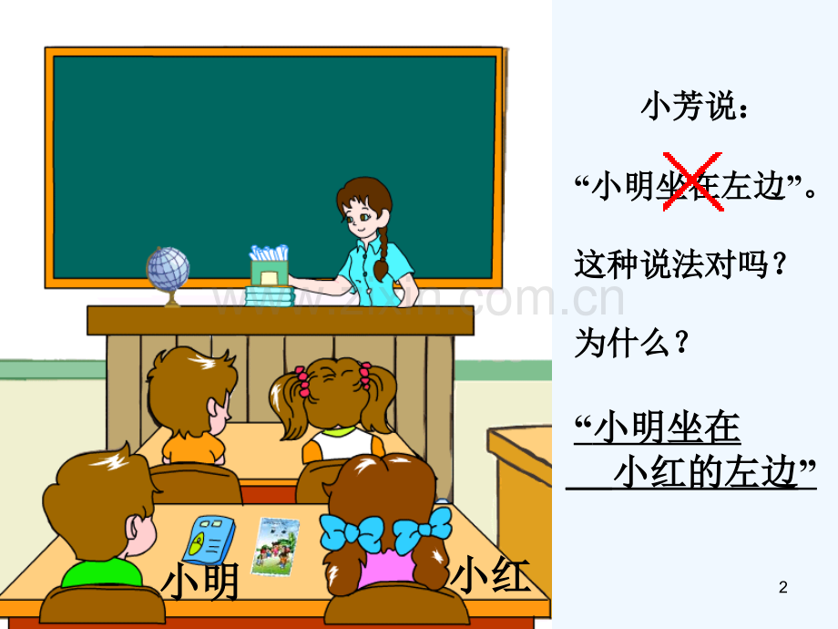 小学一年级数学-左右.ppt_第2页