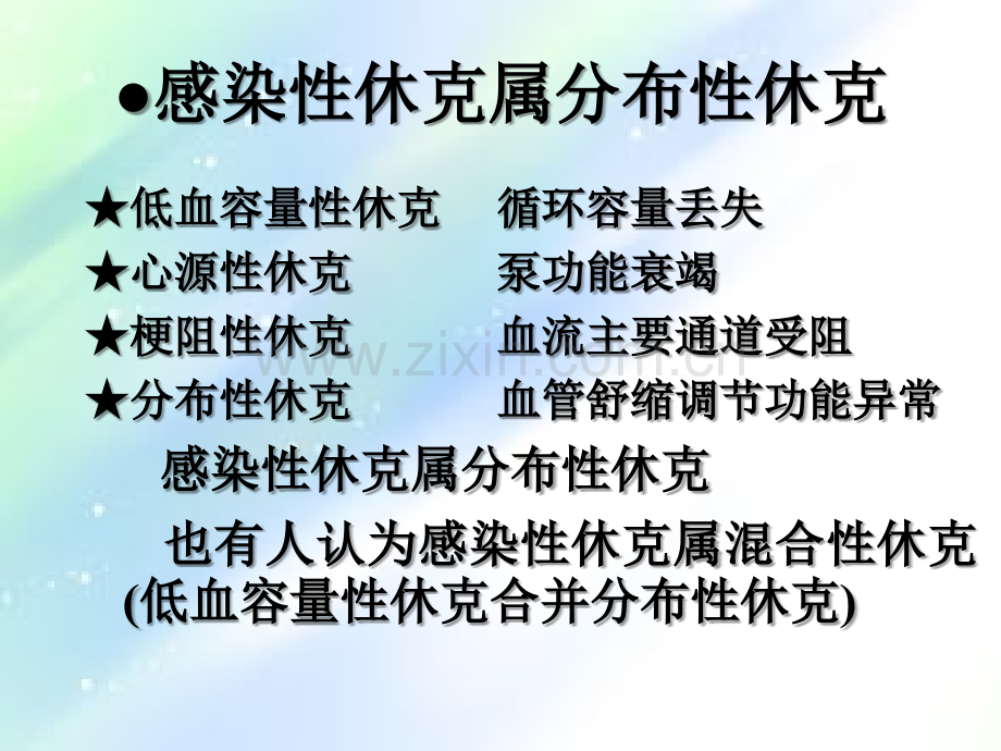 感染性休克抢救的程序.ppt_第3页