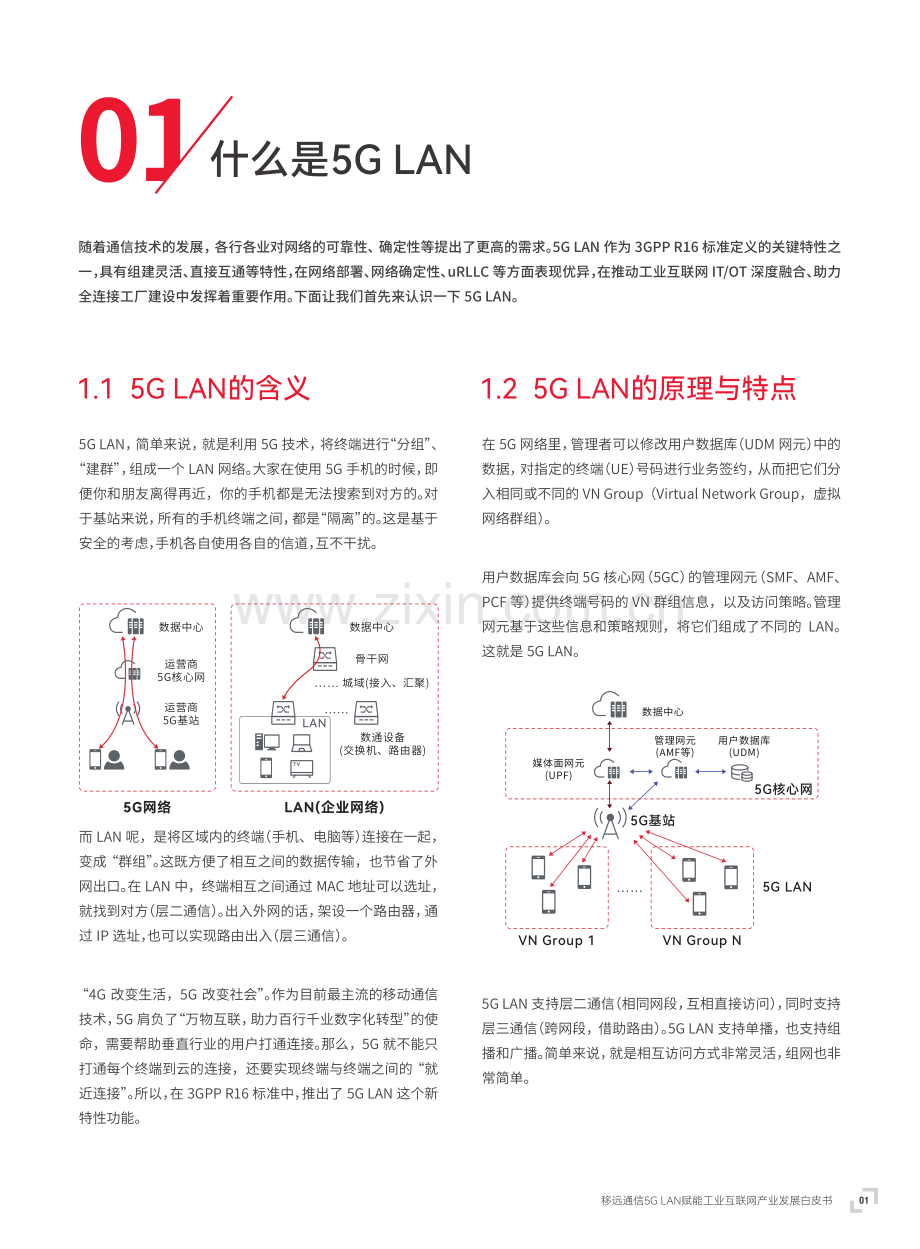 2023年5G LAN赋能工业互联网产业发展白皮书.pdf_第2页