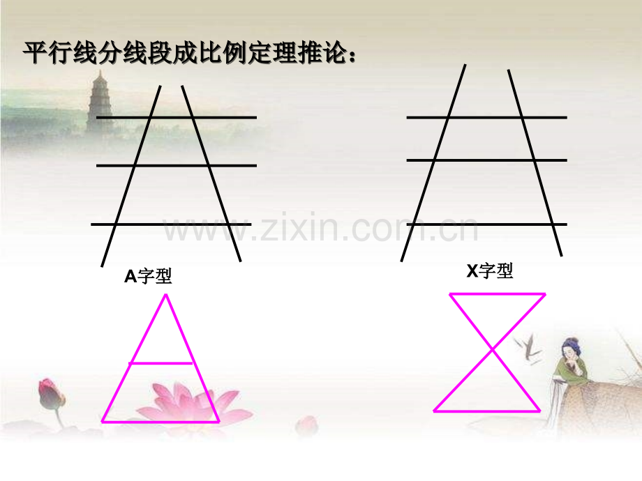 平行线分线段成比例定理推论2.ppt_第3页