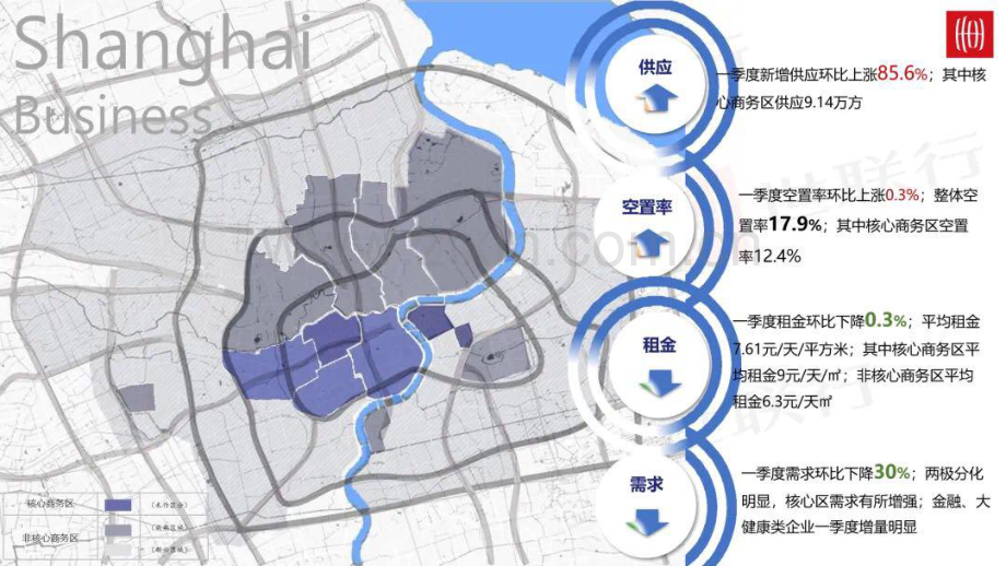 2023Q1上海写字楼市场观察.pdf_第3页