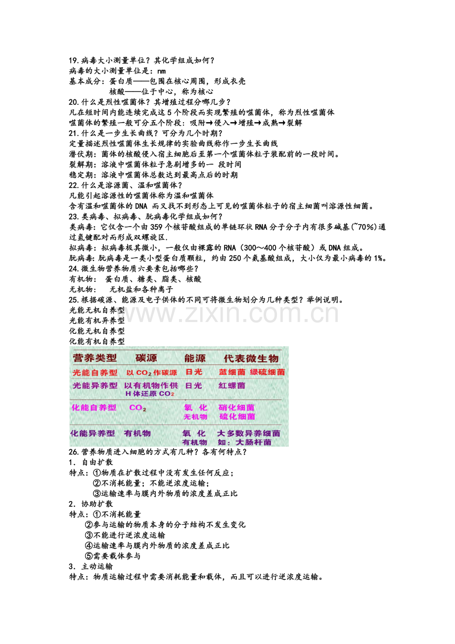 微生物复习资料.doc_第1页