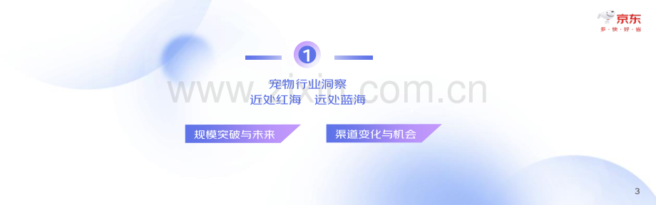 京东-2023中国宠物行业趋势洞察白皮书.pdf_第3页