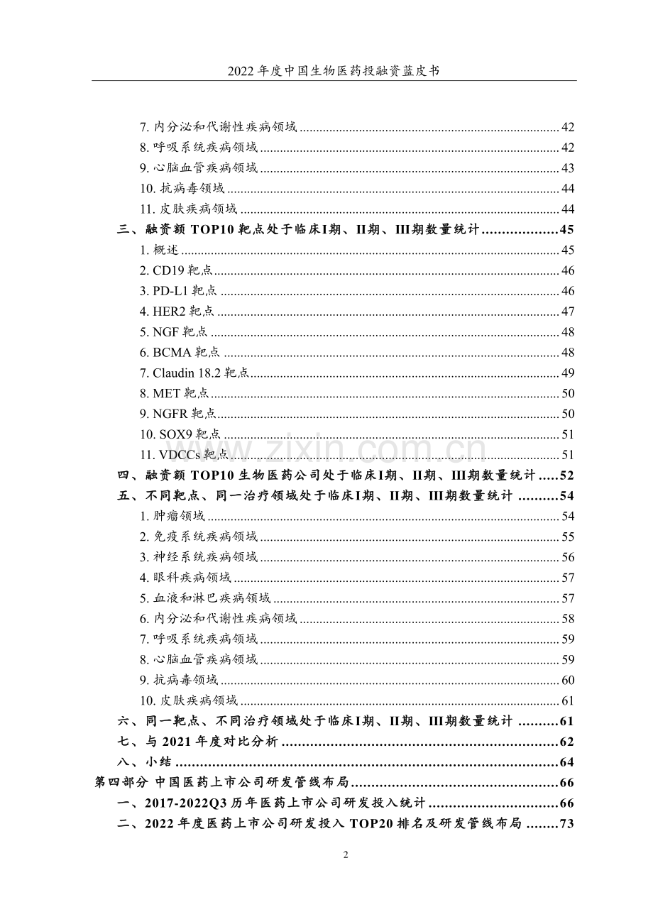 2022年度中国生物医药投融资蓝皮书.pdf_第3页