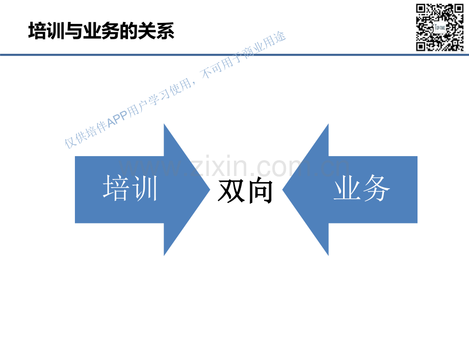 年度培训计划制定与培训需求调查.pdf_第3页