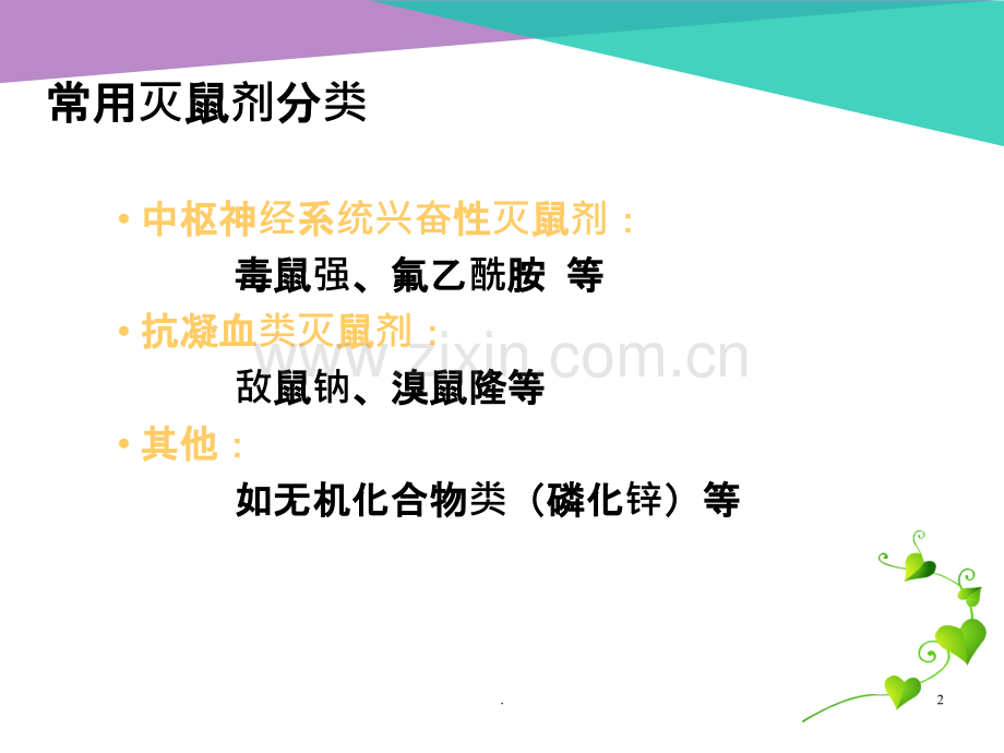 急性灭鼠剂中毒课件.ppt_第2页