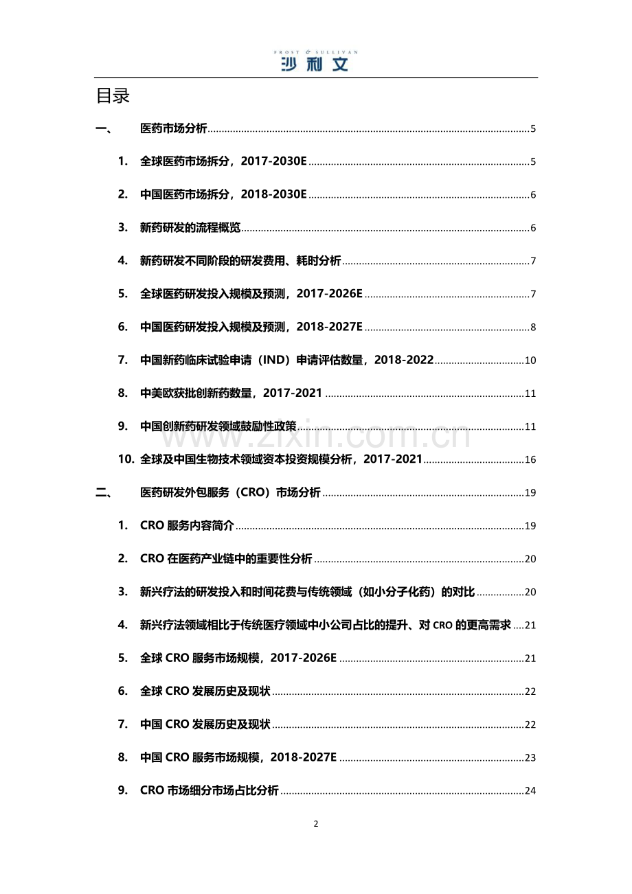 医药研发外包服务市场研究报告.pdf_第2页