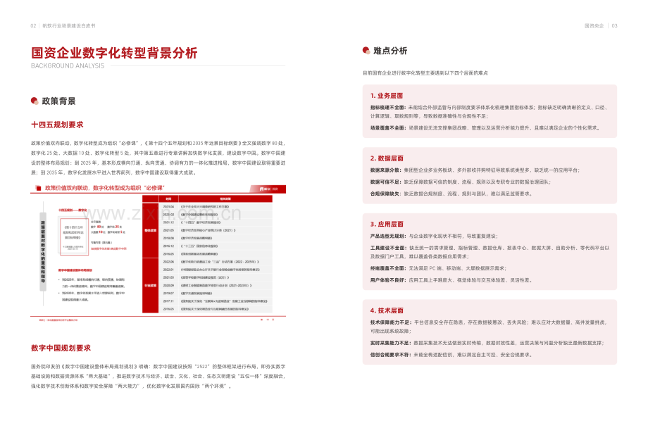 帆软行业场景建设白皮书.pdf_第3页