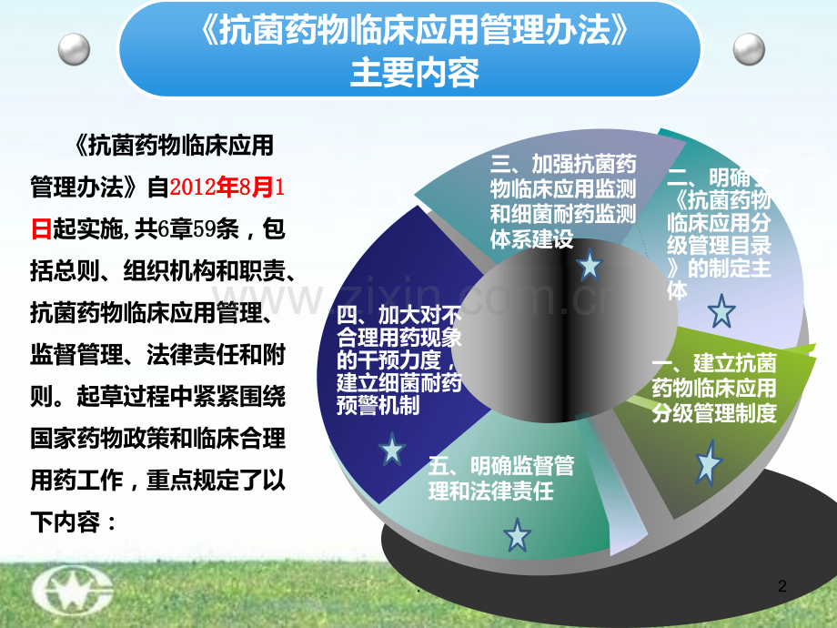 抗菌药物临床应用管理办法PPT课件.ppt_第2页