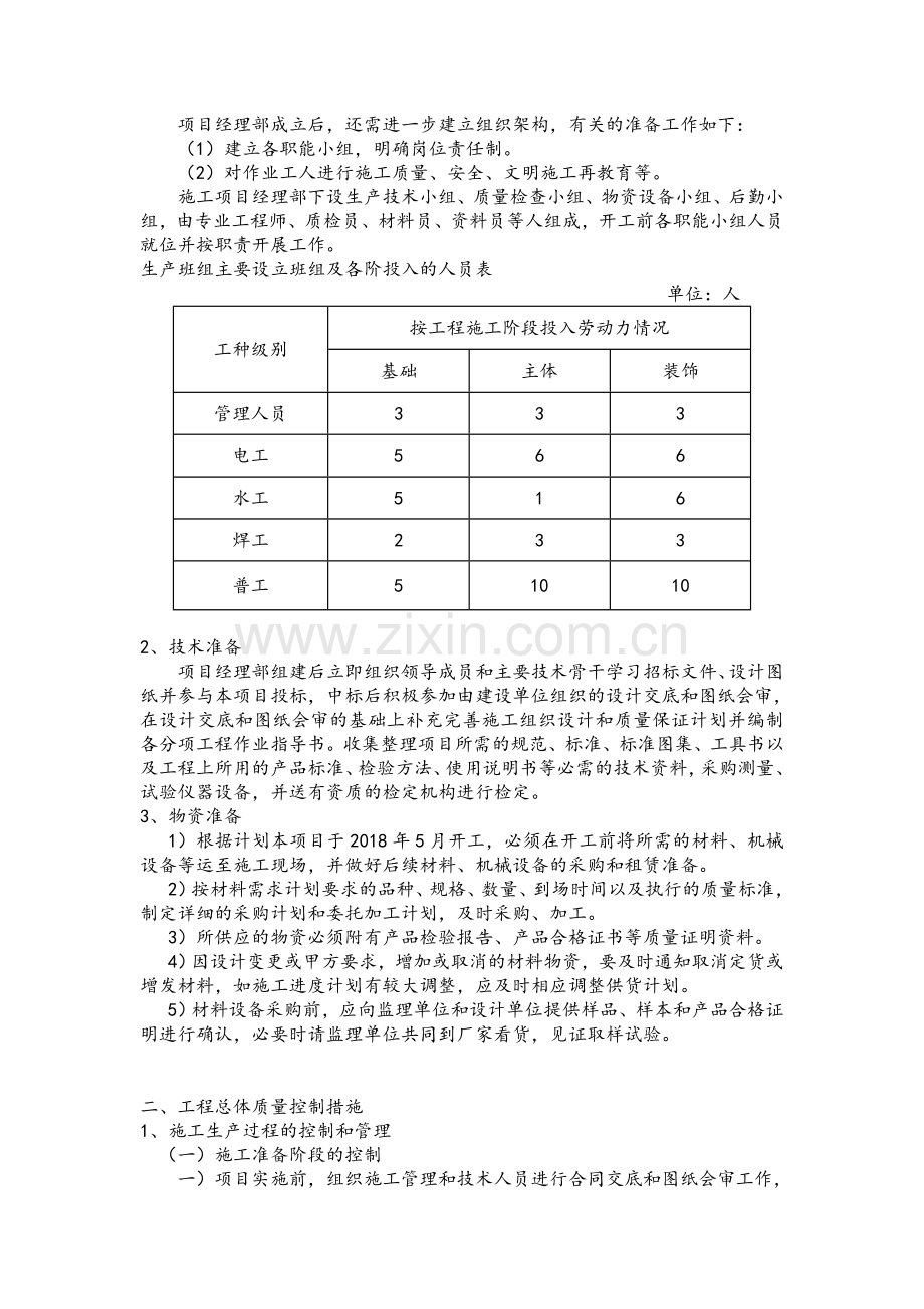 工程项目施工策划书.doc_第3页