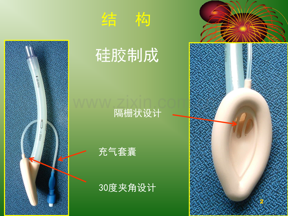 喉罩的使用.ppt_第2页