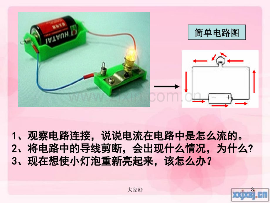 导体与绝缘体课件.ppt_第3页