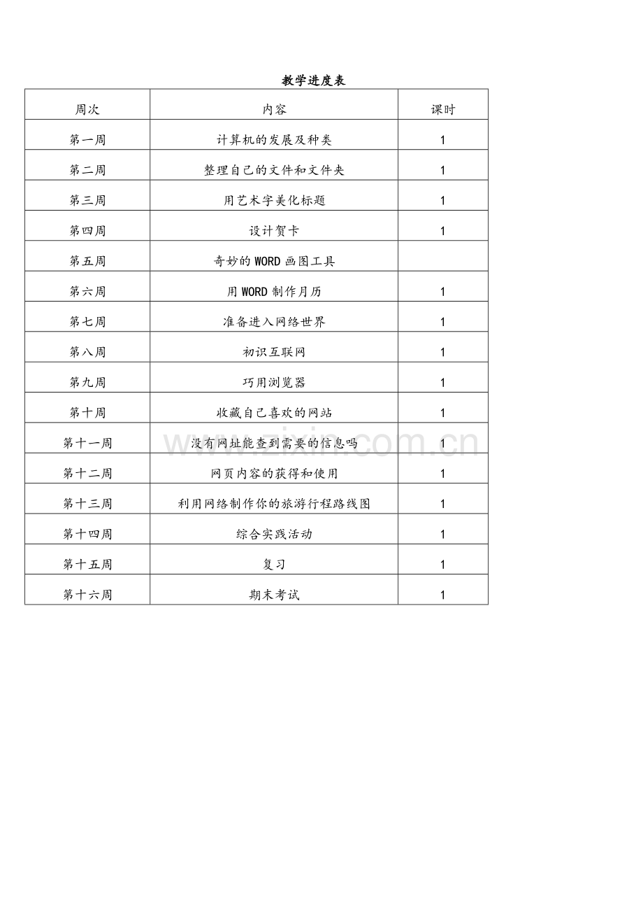 川教版小学信息技术教案四年级下册.doc_第3页