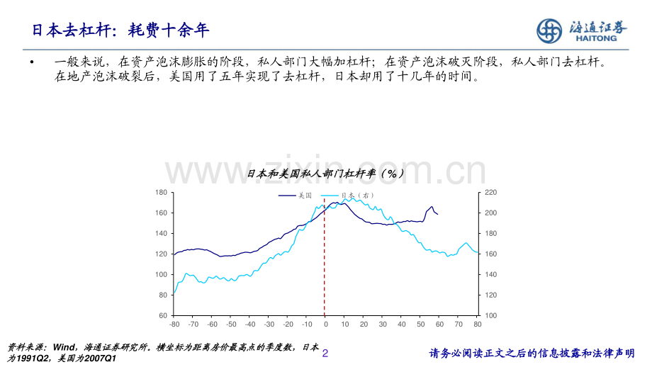 90年代日本消费的新机会.pdf_第2页