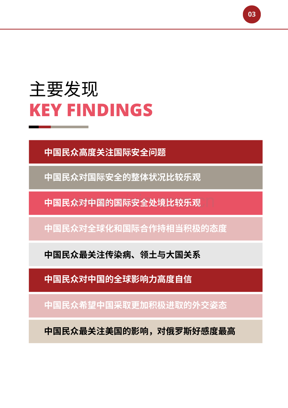 2023“中国人的国际安全观”民意调查报告.pdf_第3页