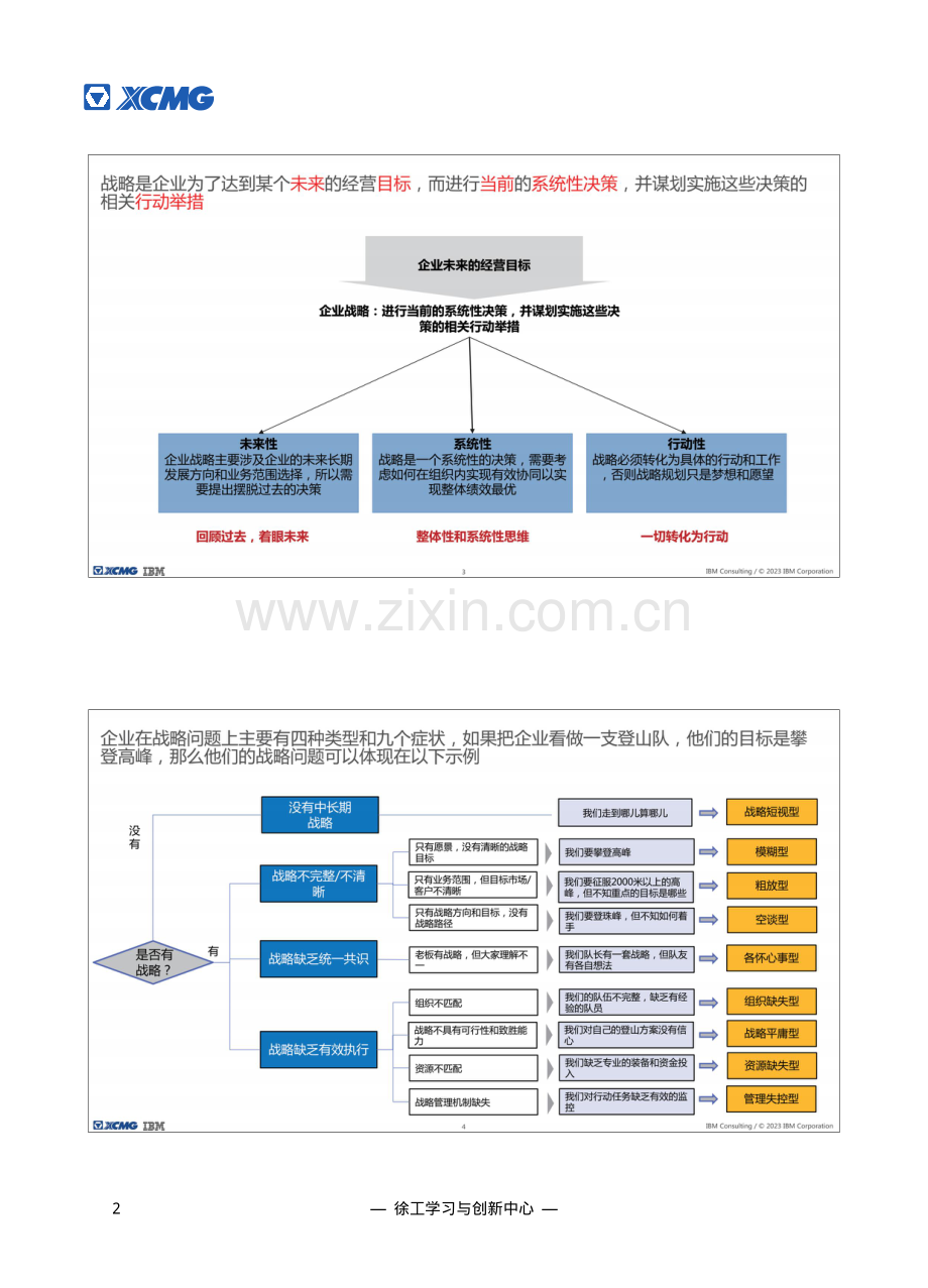 BLM战略规划方法论.pdf_第3页