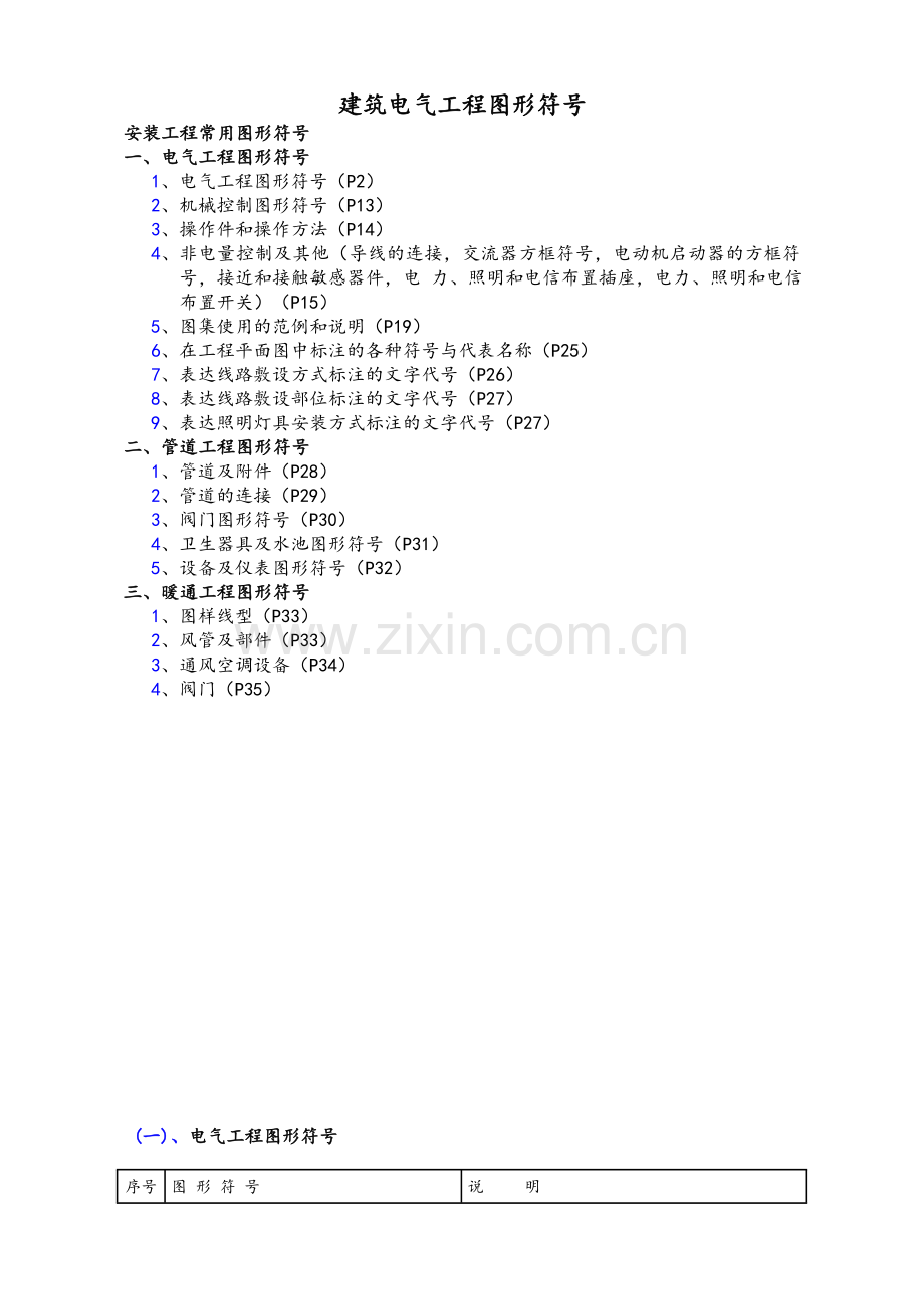 建筑电气CAD图纸常用符号.doc_第1页