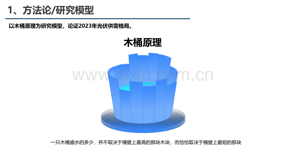 2023光伏产业链供需分析报告.pdf_第2页